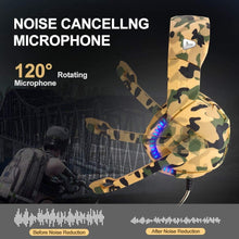 
                        
                          Cargar imagen en el visor de la galería, PS4 Gaming Headset with 7.1 Surround Sound, Xbox One Headset with Noise Canceling Mic &amp; LED Light - JOY2ESpree
                        
                      