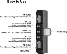 
                        
                          將圖片載入圖庫檢視器 HomeSpot Bluetooth 5.0 Audio Transmitter Adapter with USB C Connector Built-in Digital Mic - JOY2ESpree
                        
                      