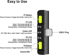 
                        
                          將圖片載入圖庫檢視器 HomeSpot Bluetooth 5.0 Audio Transmitter Adapter with USB C Connector Built-in Digital Mic - JOY2ESpree
                        
                      