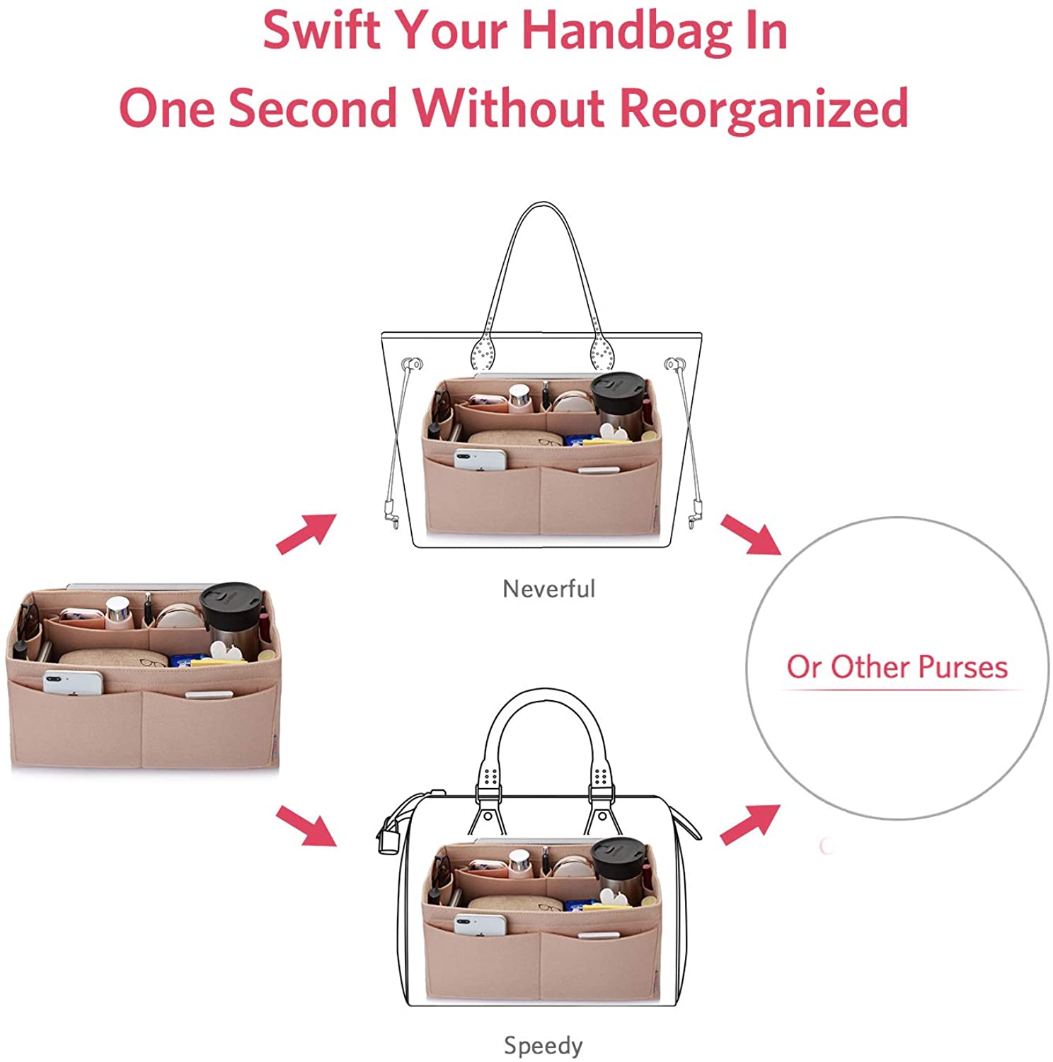 Felt Purse Organizer, Bag in Bag Organizer For Tote & Handbag Speedy Neverfull, Medium Large Extra Large