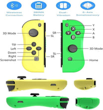 
                        
                          Load image into Gallery viewer, Joy Con Controller Replacement for Nintendo Switch/Switch lite - JOY2ESpree
                        
                      