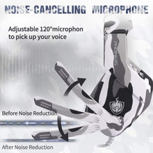 
                        
                          Cargar imagen en el visor de la galería, PS4 Gaming Headset with 7.1 Surround Sound, Xbox One Headset with Noise Canceling Mic &amp; LED Light - JOY2ESpree
                        
                      