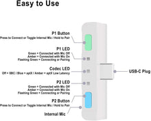 
                        
                          將圖片載入圖庫檢視器 HomeSpot Bluetooth 5.0 Audio Transmitter Adapter with USB C Connector Built-in Digital Mic - JOY2ESpree
                        
                      