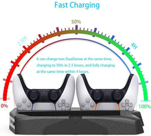 
                        
                          將圖片載入圖庫檢視器 Vertical Stand with Cooling Fan, for PS5 and Playstation 5 Digital Edition Console - JOY2ESpree
                        
                      