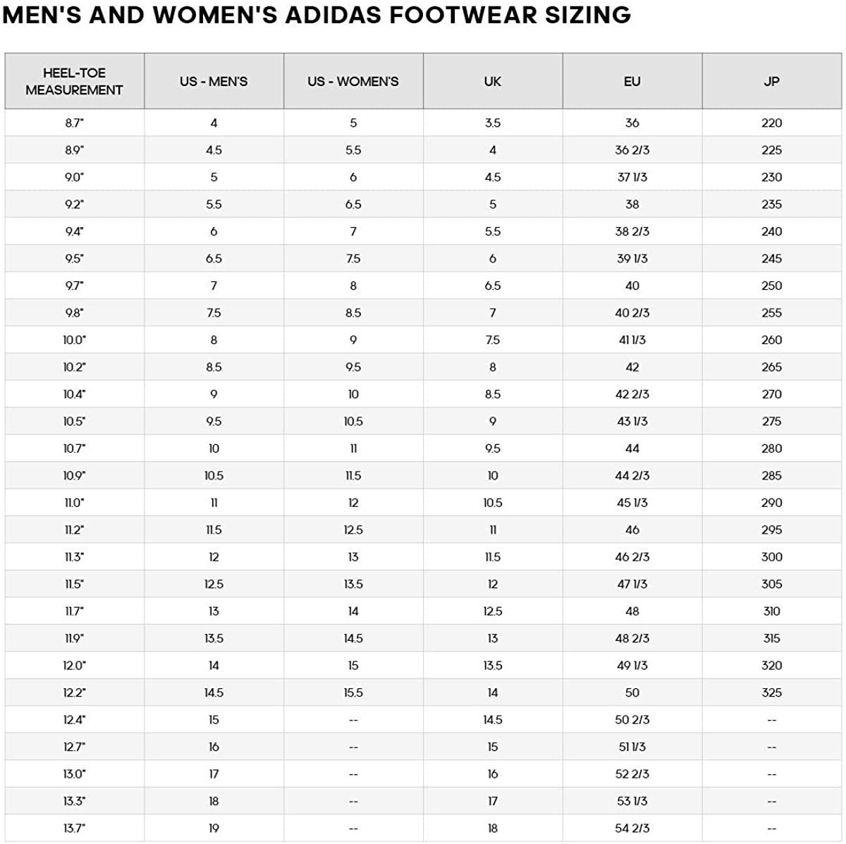 adidas Women's Grand Court Sneaker - JOY2ESpree