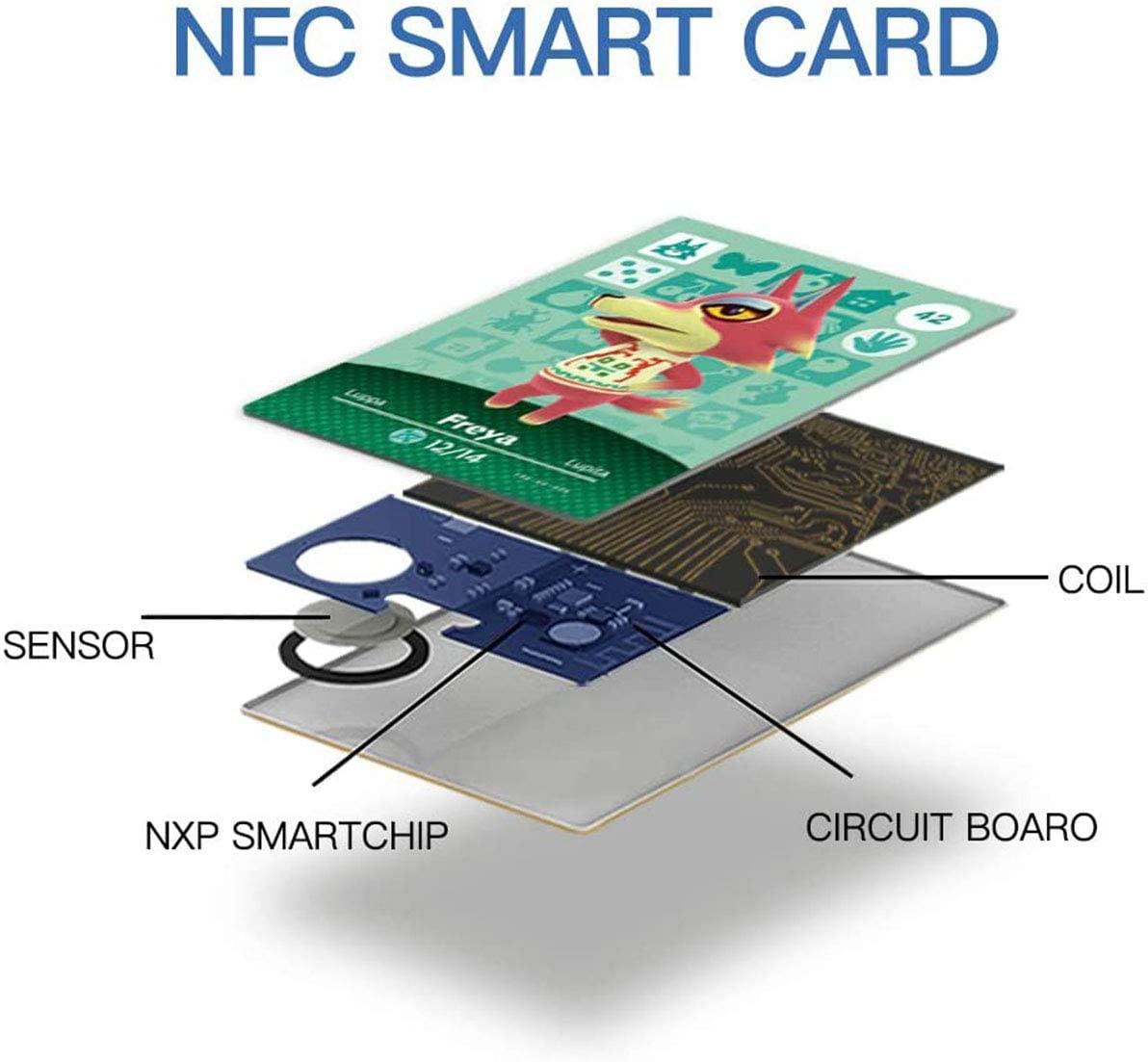 BBear 24PCS ACNH Series 1-4 NFC Cards - Animal Crossing Series, New Horizons Game Villagers Cards - JOY2ESpree
