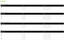 
                        
                          將圖片載入圖庫檢視器 Kask Protone Helmet
                        
                      