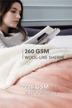 
                        
                          Load image into Gallery viewer, Bedsure Sherpa Fleece Blanket Throw Size Navy Lightweight Super Soft Cozy Luxury Bed Blanket Microfiber
                        
                      