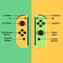 
                        
                          画像をギャラリービューアに読み込む, Machine-Ya Joy-Pad Controller Compatible with Switch Joycon - JOY2ESpree
                        
                      