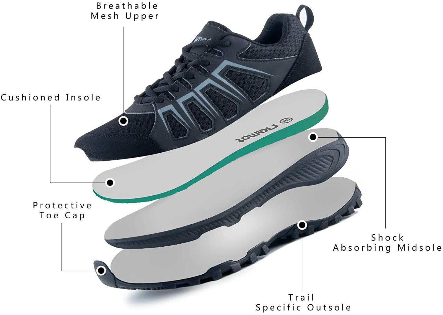 riemot Mens Womens Running Shoes Non Slip Gym Sneakers Lightweight Athletic Walking Sport Tennis Shoe