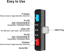 
                        
                          將圖片載入圖庫檢視器 HomeSpot Bluetooth 5.0 Audio Transmitter Adapter with USB C Connector Built-in Digital Mic - JOY2ESpree
                        
                      