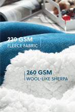 
                        
                          Load image into Gallery viewer, Bedsure Sherpa Fleece Blanket Throw Size Navy Lightweight Super Soft Cozy Luxury Bed Blanket Microfiber
                        
                      