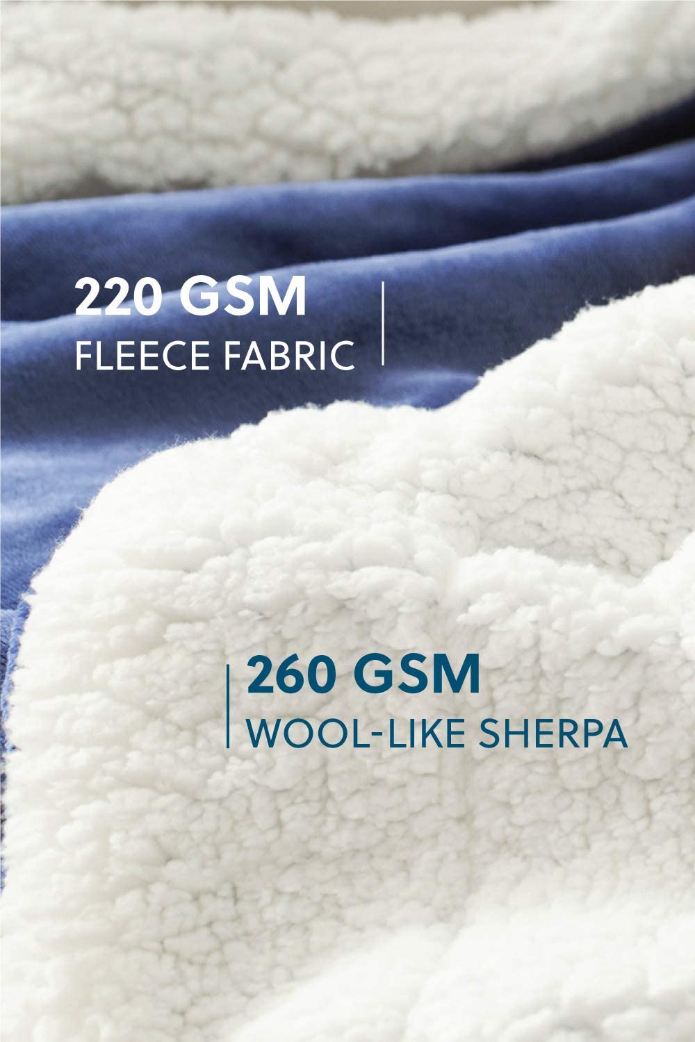 Bedsure Sherpa Fleece Blanket Throw Size Navy Lightweight Super Soft Cozy Luxury Bed Blanket Microfiber