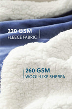 
                        
                          Load image into Gallery viewer, Bedsure Sherpa Fleece Blanket Throw Size Navy Lightweight Super Soft Cozy Luxury Bed Blanket Microfiber
                        
                      
