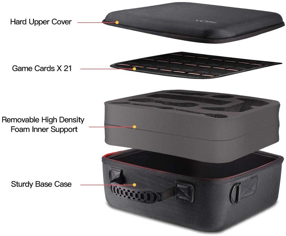 Retear Travel Carry Case for Nintendo Switch Game Portable Hard Shell Protective Storage Accessories Bag - JOY2ESpree
