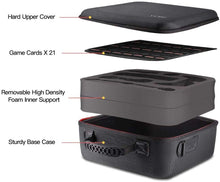 
                        
                          गैलरी व्यूवर में इमेज लोड करें, Retear Travel Carry Case for Nintendo Switch Game Portable Hard Shell Protective Storage Accessories Bag - JOY2ESpree
                        
                      