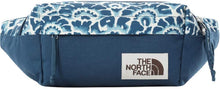 
                        
                          画像をギャラリービューアに読み込む, The North Face Lumbar Pack
                        
                      