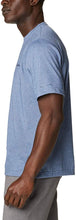 
                        
                          將圖片載入圖庫檢視器 Columbia Men's Thistletown Park Crew
                        
                      