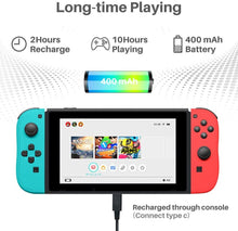 
                        
                          Cargar imagen en el visor de la galería, Joy-Pad Controller Compatible with Switch,Left and Right Controllers with Straps Support Wake-up Function(Blue and Green) - JOY2ESpree
                        
                      