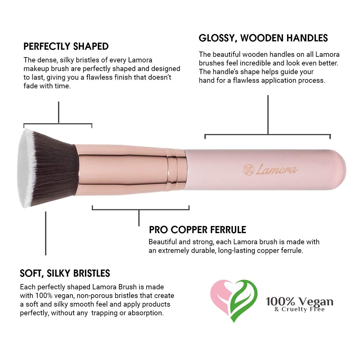 Kabuki Makeup Brush Set - Foundation Powder Blush Concealer Contour Brushes