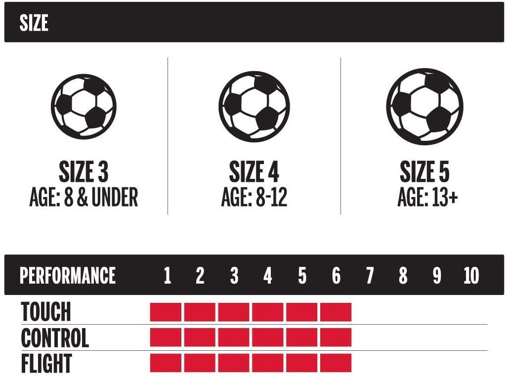 Wilson Traditional Soccer Ball - JOY2ESpree