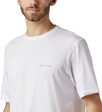 
                        
                          將圖片載入圖庫檢視器 Columbia Men's Thistletown Park Crew
                        
                      