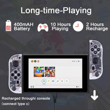 
                        
                          Load image into Gallery viewer, Machine-Ya Joy-Pad Controller Compatible with Switch Joycon - JOY2ESpree
                        
                      