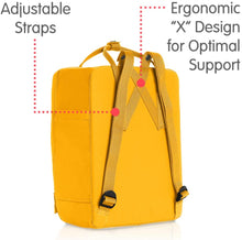 
                        
                          Load image into Gallery viewer, Fjallraven, Kanken Classic Backpack for Everyday, Ox Red
                        
                      