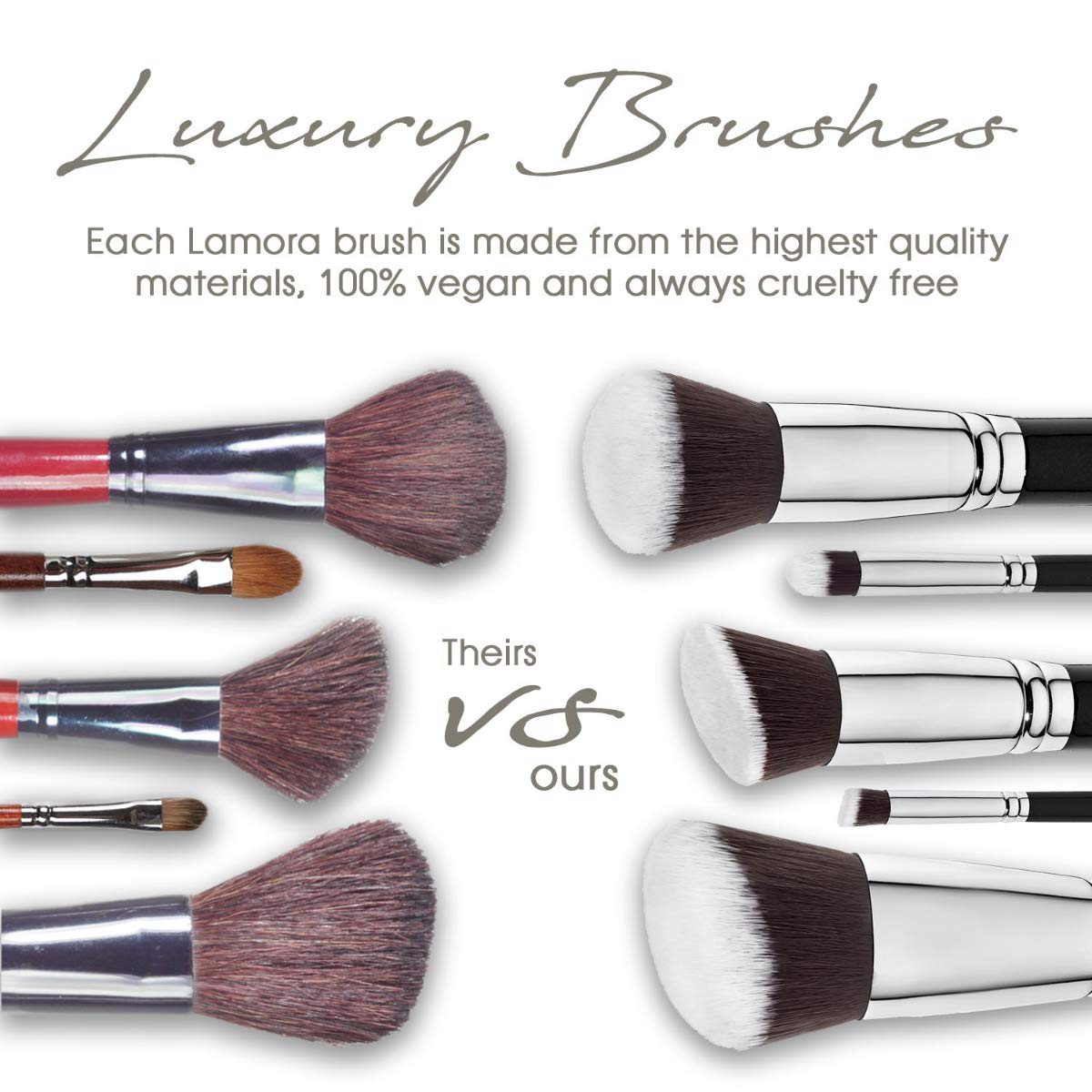 Kabuki Makeup Brush Set - Foundation Powder Blush Concealer Contour Brushes
