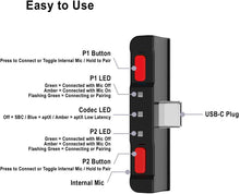 
                        
                          將圖片載入圖庫檢視器 HomeSpot Bluetooth 5.0 Audio Transmitter Adapter with USB C Connector Built-in Digital Mic - JOY2ESpree
                        
                      