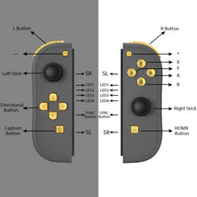 
                        
                          Load image into Gallery viewer, Machine-Ya Joy-Pad Controller Compatible with Switch Joycon - JOY2ESpree
                        
                      