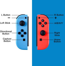 
                        
                          Load image into Gallery viewer, Machine-Ya Joy-Pad Controller Compatible with Switch Joycon - JOY2ESpree
                        
                      