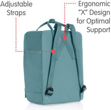 
                        
                          Load image into Gallery viewer, Fjallraven, Kanken Classic Backpack for Everyday, Ox Red
                        
                      