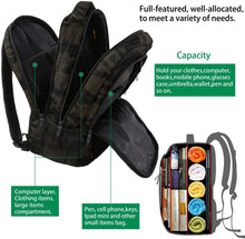 
                        
                          Load image into Gallery viewer, Matein Travel Laptop Backpack, Business Anti Theft Slim Durable Laptops Backpack - JOY2ESpree
                        
                      
