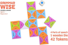 
                        
                          將圖片載入圖庫檢視器 Chalk and Chuckles Rolling Tales, Story Telling Wooden Dice Cubes with Feelings &amp; Objects Ages 5 to 99 Years Old Create Endless Stories - JOY2ESpree
                        
                      