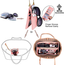 
                        
                          Load image into Gallery viewer, Purse Organizer, Purse Organizer Insert With 2 Metal Zipper, Bag Organizer With RFID Blocking Pocket Purse Organizer insert
                        
                      