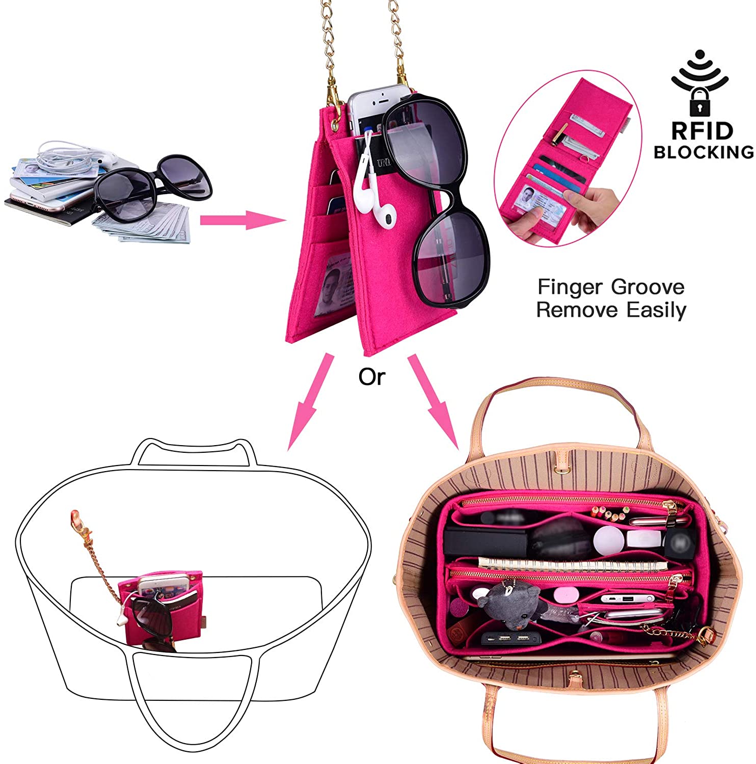 Purse Organizer, Purse Organizer Insert With 2 Metal Zipper, Bag Organizer With RFID Blocking Pocket Purse Organizer insert