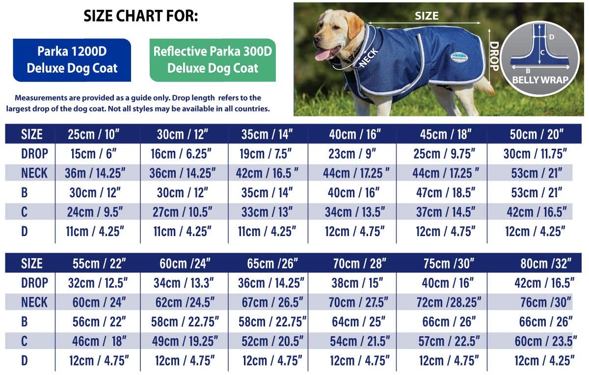 Weatherbeeta Parka 1200D Deluxe Dog Coat (20", Navy/Grey/White)