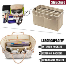 
                        
                          Load image into Gallery viewer, Purse Organizer Insert with Zipper Felt Bag Organizer Handbag Organizer Insert Bag In Bag Organizer
                        
                      