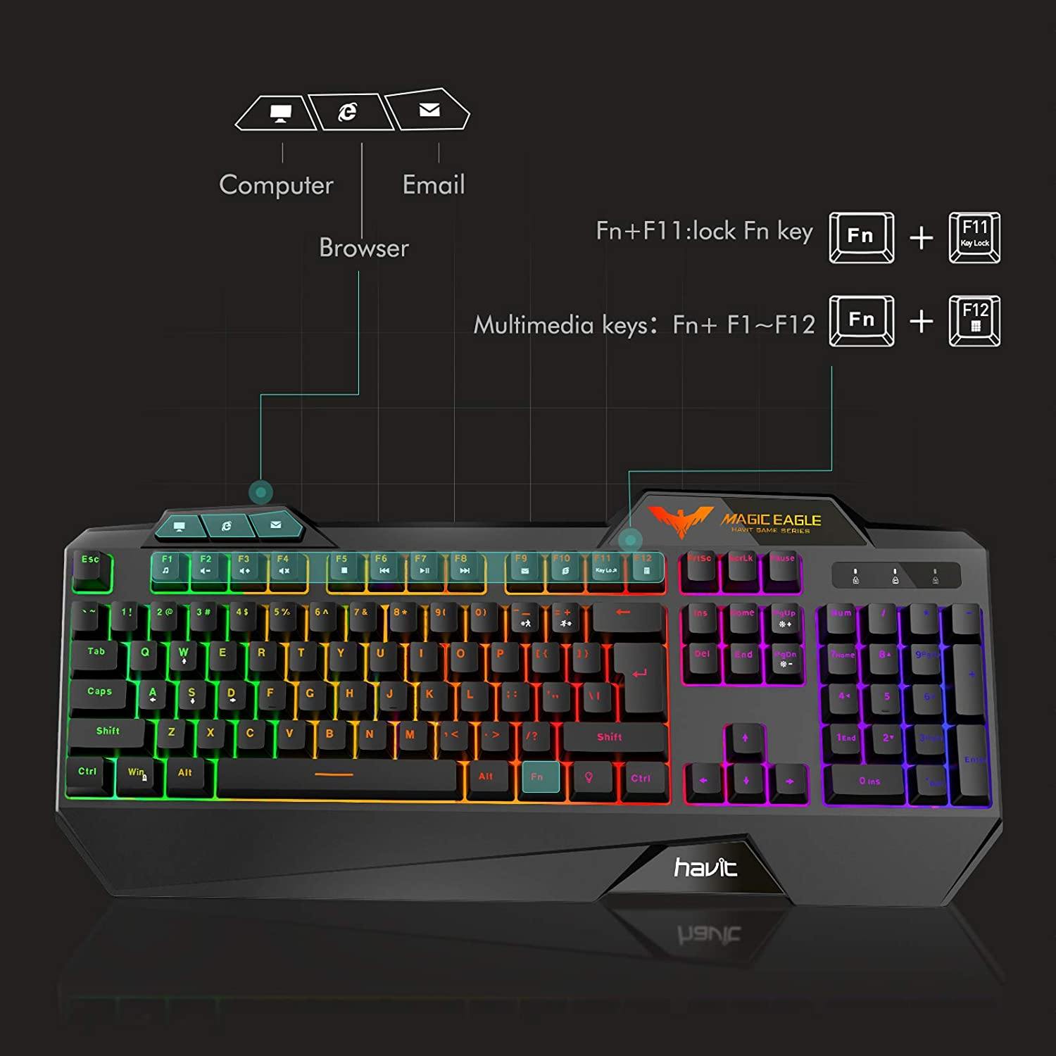 havit Wired Gaming Keyboard Mouse Combo LED Rainbow Backlit Gaming Keyboard - JOY2ESpree