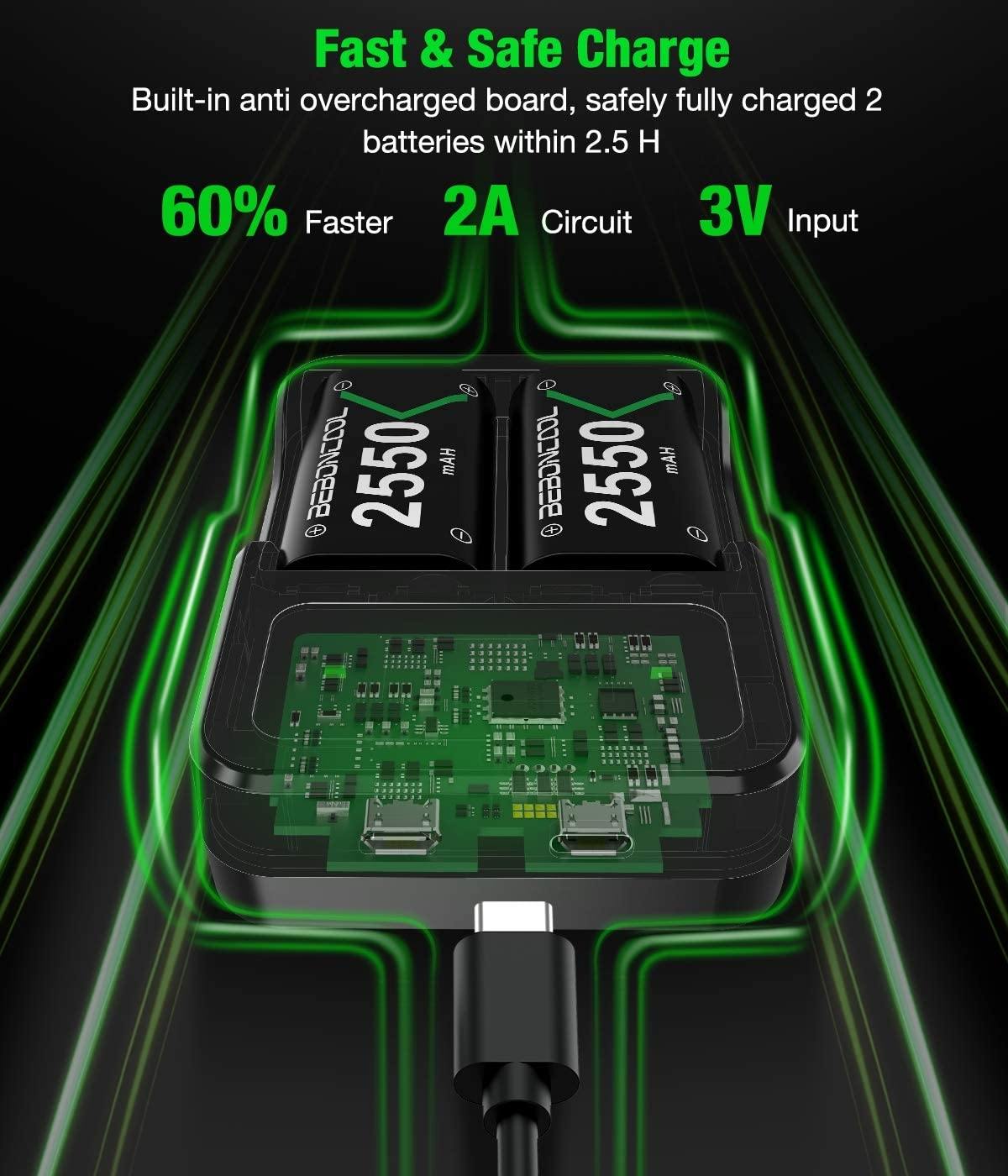 Controller Battery Pack for Xbox One/Xbox Series X|S - JOY2ESpree