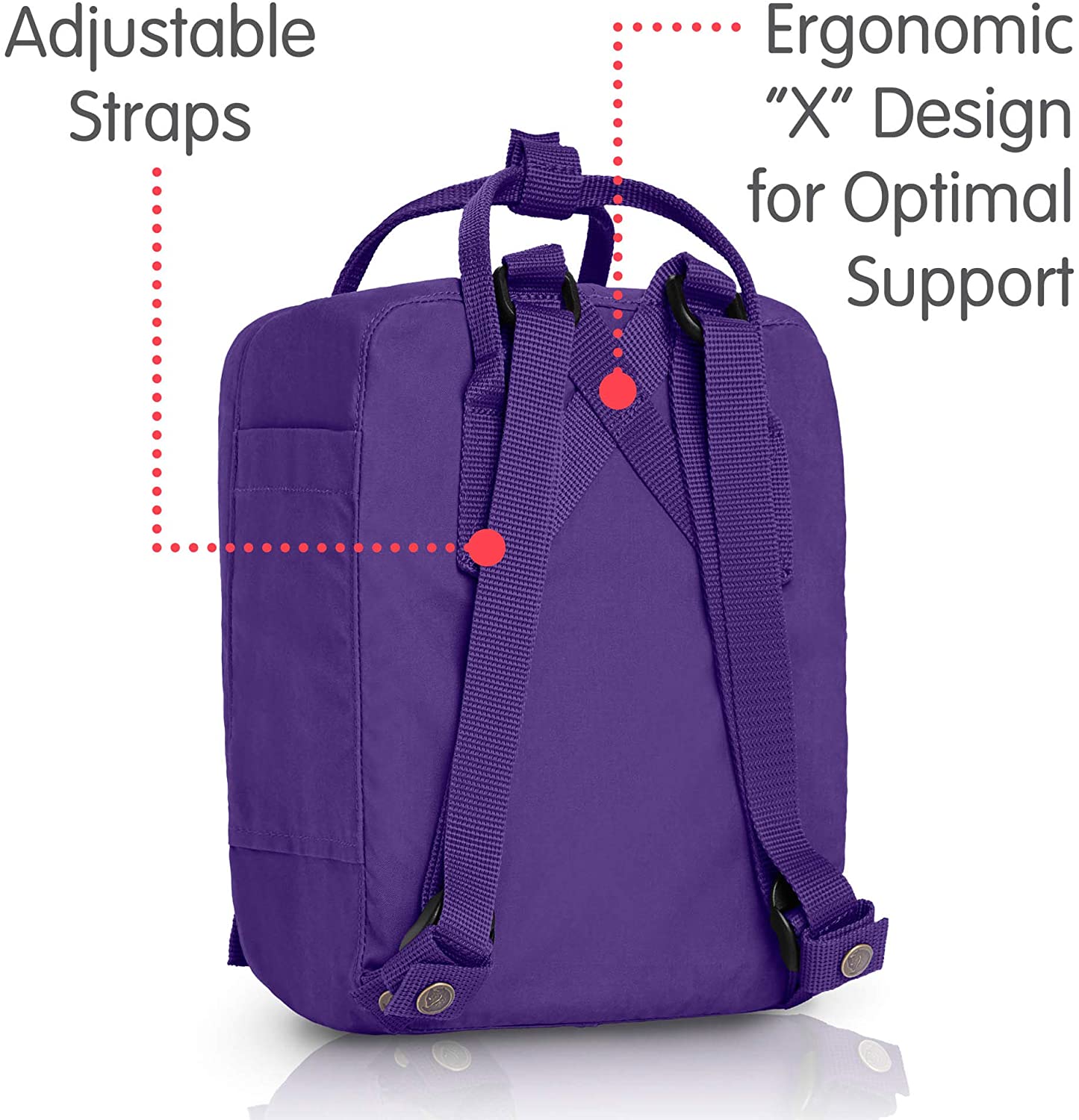 Fjallraven, Kanken Mini Classic Backpack for Everyday
