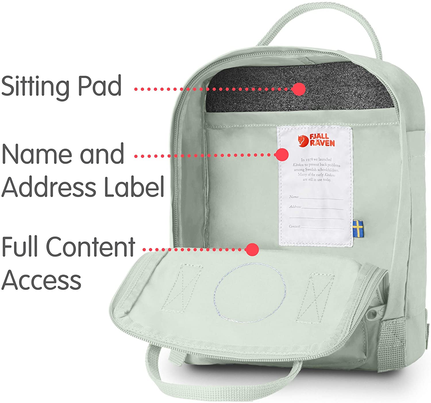 Fjallraven, Kanken Mini Classic Backpack for Everyday