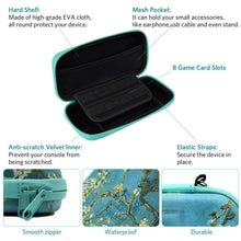 
                        
                          Muat gambar ke penampil Galeri, CoBak Carrying Case for Nintendo Switch Lite - with 1 Screen Protector, 1 Grip Case and 4 Thumb Grip Caps. - JOY2ESpree
                        
                      