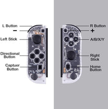 
                        
                          画像をギャラリービューアに読み込む, Machine-Ya Joy-Pad Controller Compatible with Switch Joycon - JOY2ESpree
                        
                      