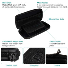 
                        
                          Muat gambar ke penampil Galeri, CoBak Carrying Case for Nintendo Switch Lite - with 1 Screen Protector, 1 Grip Case and 4 Thumb Grip Caps. - JOY2ESpree
                        
                      