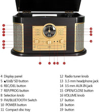 
                        
                          將圖片載入圖庫檢視器 Cassette Record Player,Phonographs DLITIME 3-Speed Vinyl Turntable Built-in Bluetooth 2x9W Speakers - JOY2ESpree
                        
                      