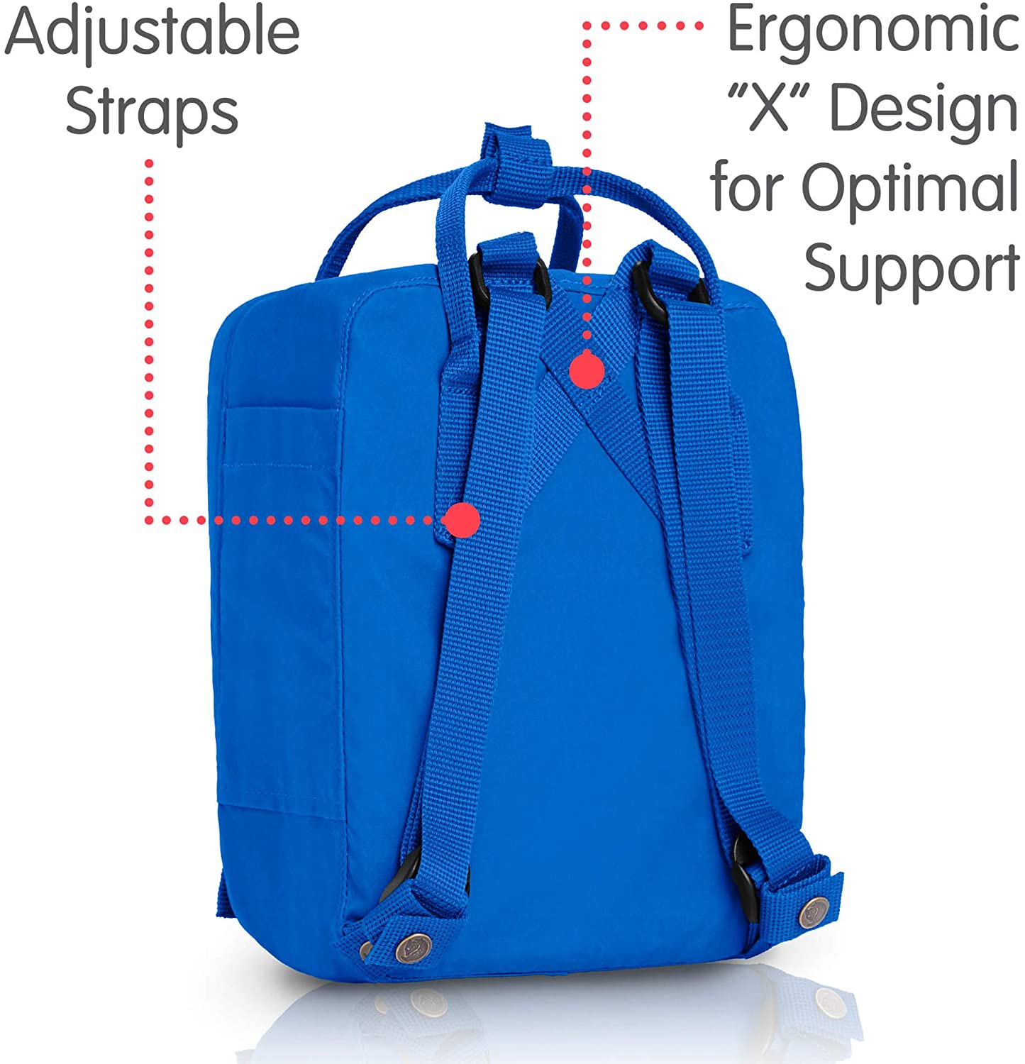 Fjallraven, Kanken Mini Classic Backpack for Everyday