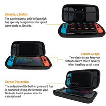 
                        
                          Cargar imagen en el visor de la galería, Orzly Carry Case Compatible with Nintendo Switch - JOY2ESpree
                        
                      