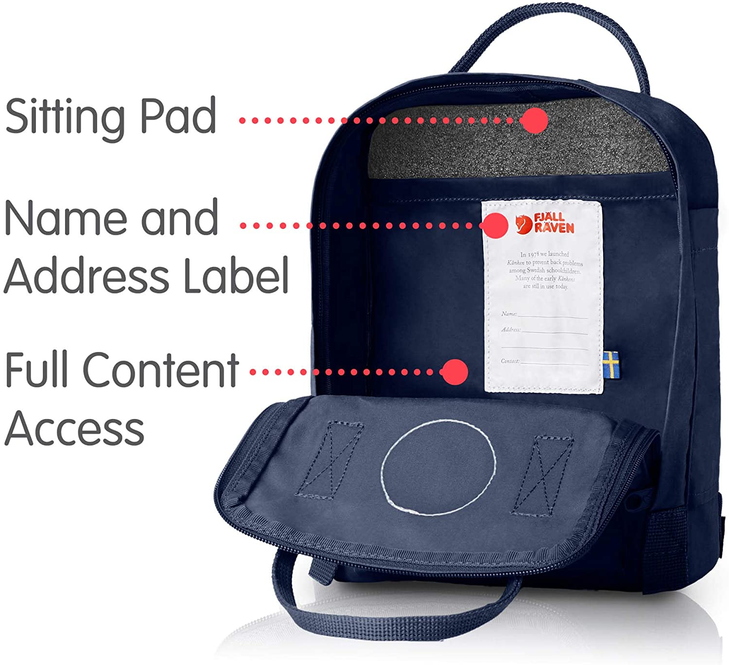 Fjallraven, Kanken Mini Classic Backpack for Everyday